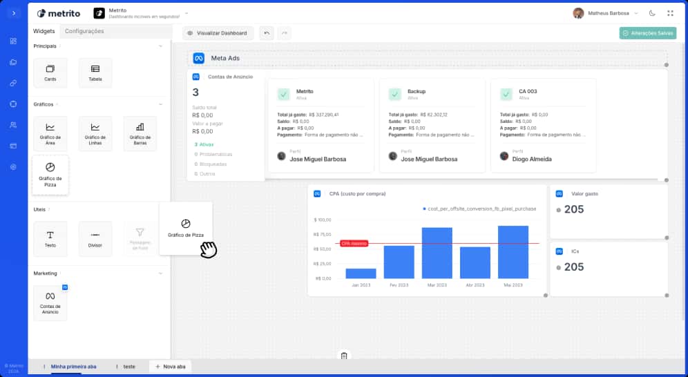 Interface de gerenciamento de campanhas Metrito